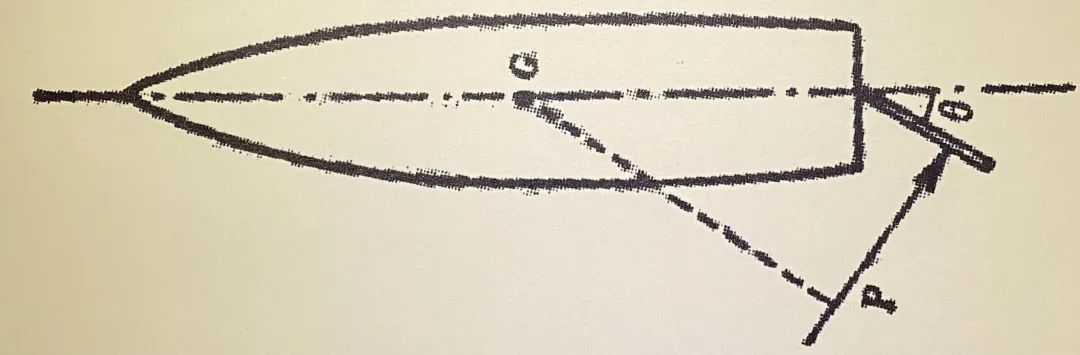 宝博微课堂|风好正扬帆:中国古代航海科技展—见风使舵