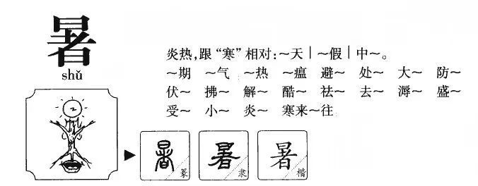 宝博微课堂|金文话节气——处暑