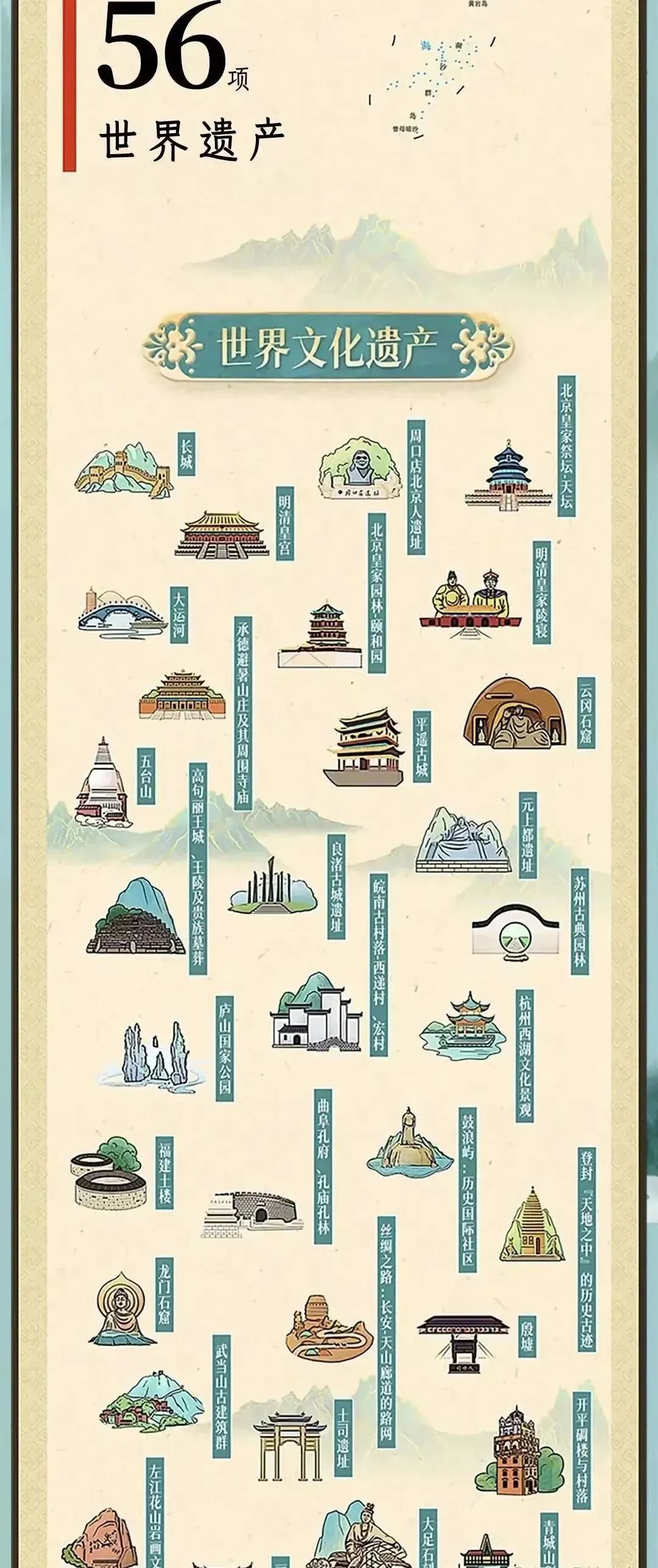 宝博微课堂|文化和自然遗产日(一):文化耀千古,遗产传万年