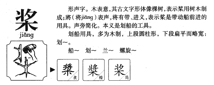 宝博微课堂|风好正扬帆:中国古代航海科技展—一橹三桨