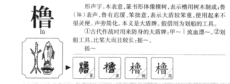 宝博微课堂|风好正扬帆:中国古代航海科技展—一橹三桨